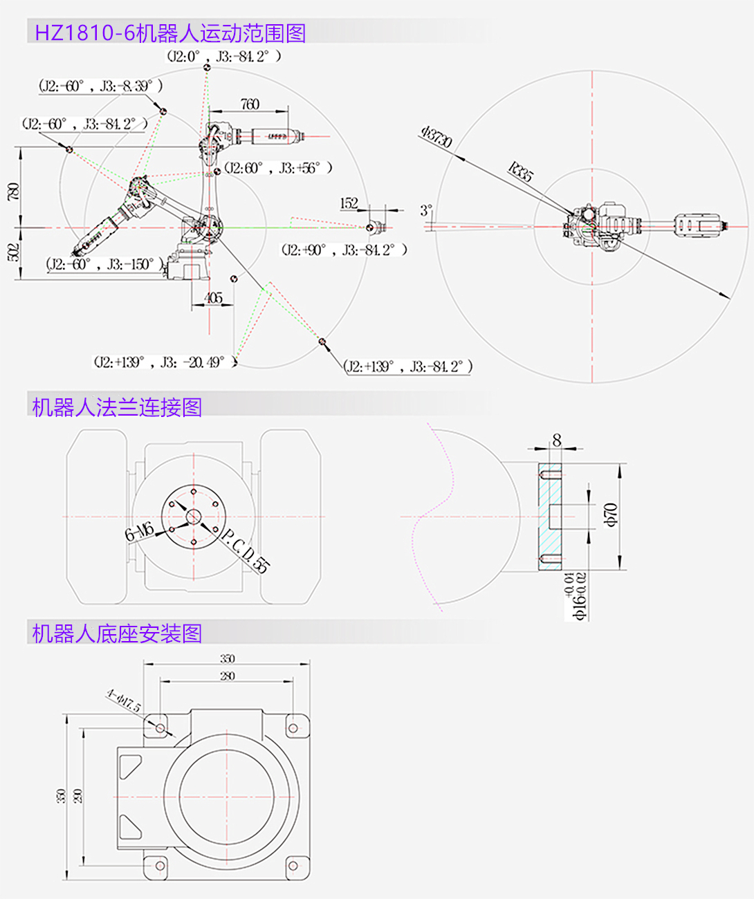 海智六軸機器人HZ1810-6(圖2)