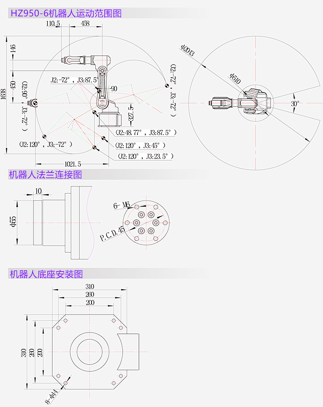 海智六軸機器人HZ950-6(圖2)
